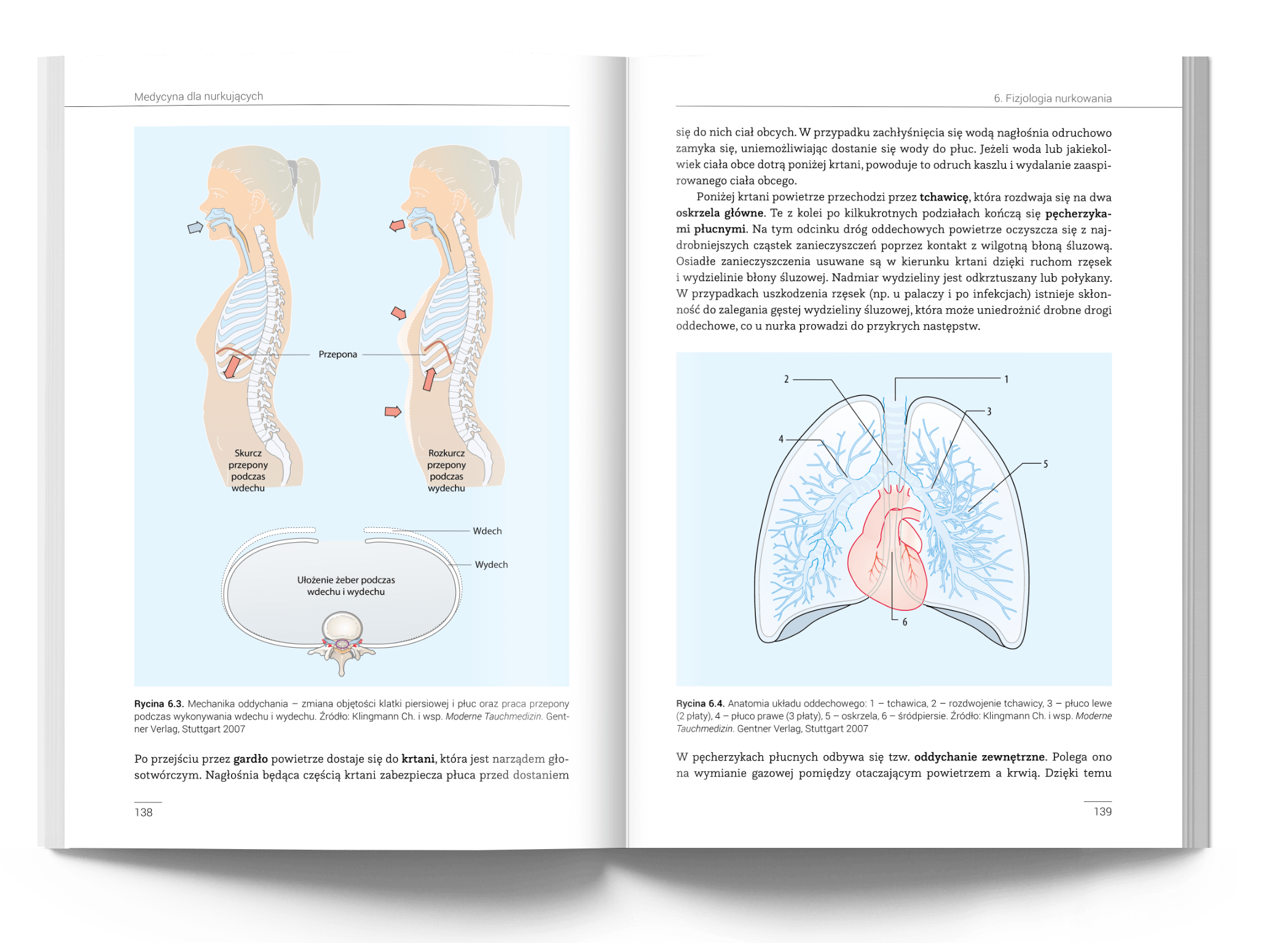 Rozkładówka książki Medycyna dla nurkujących nr 1